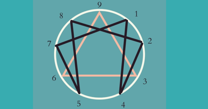 Which Enneagram Personality Type Do You Have?